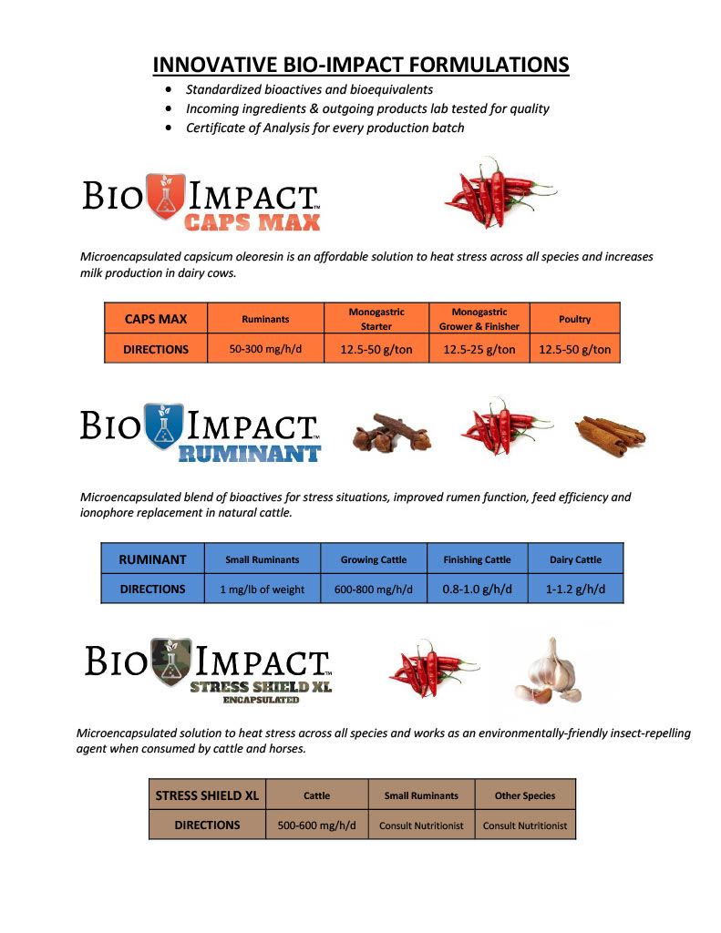 Bio-Impact Product Overview Page 1